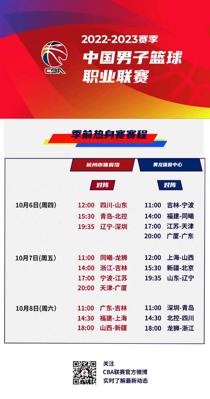 BA格局并
