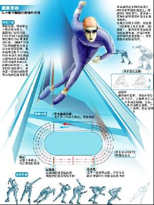 同样的道理