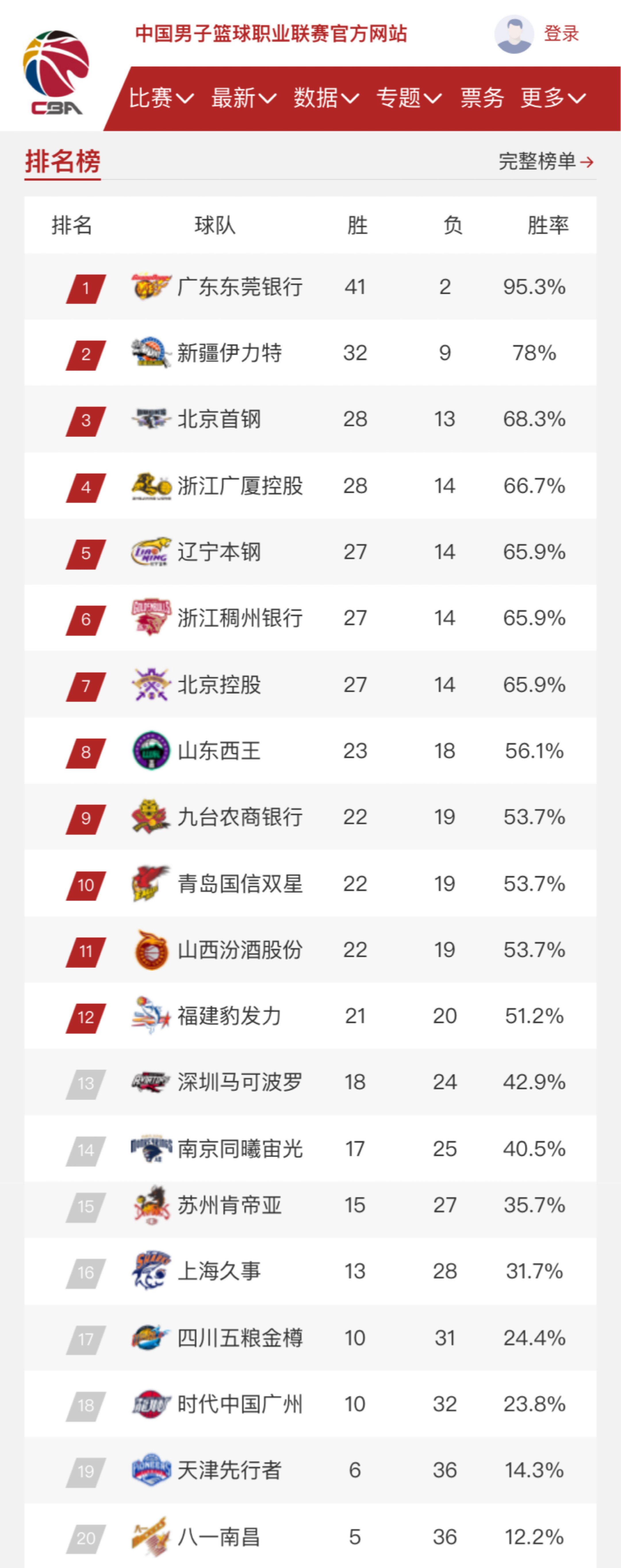 快报丨第
