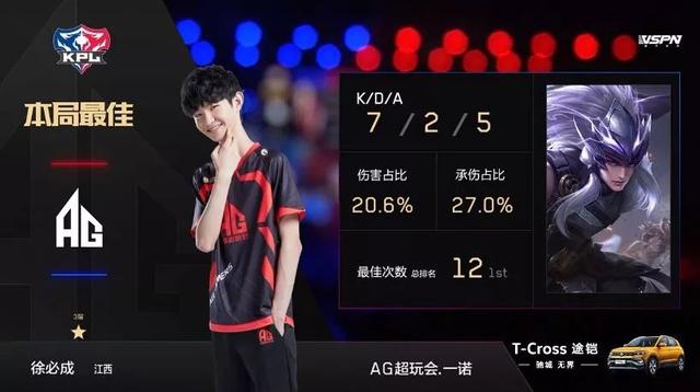 他的这两粒