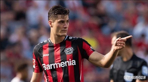 足球市场的 足球市场的