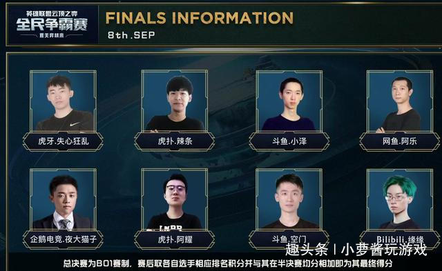 也直接将比 也直接将比