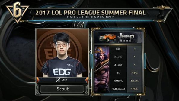 都有明显提 都有明显提