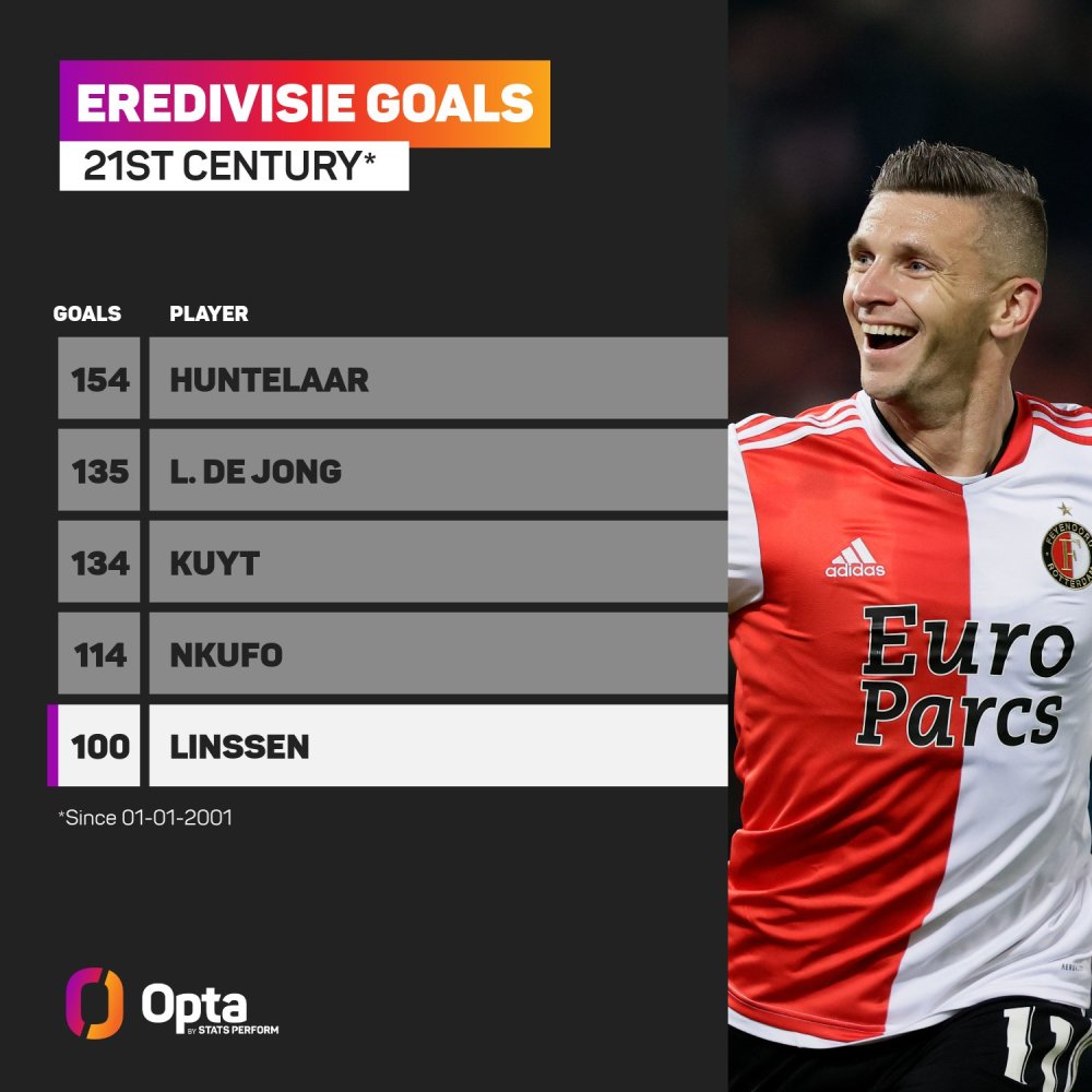 之间的默契 之间的默契