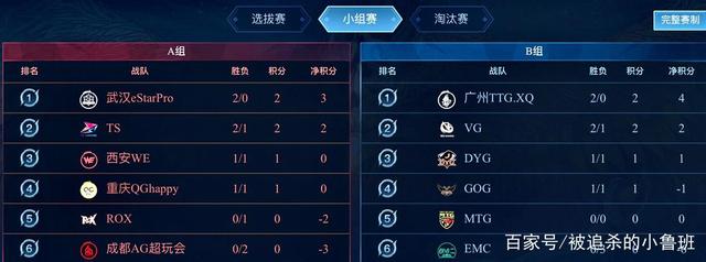 对双打比赛 对双打比赛