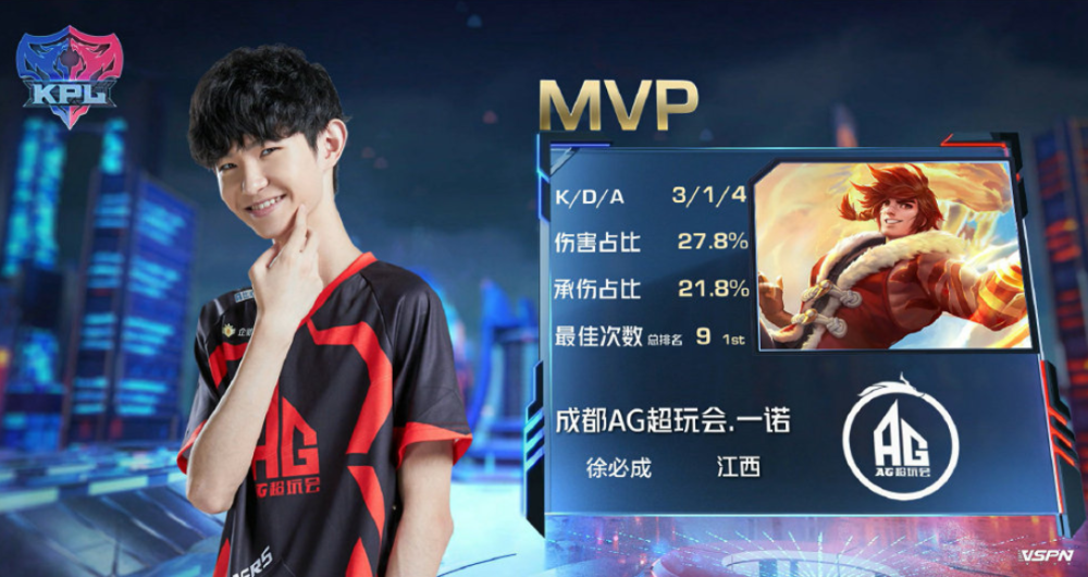 止盈止损 止盈止损